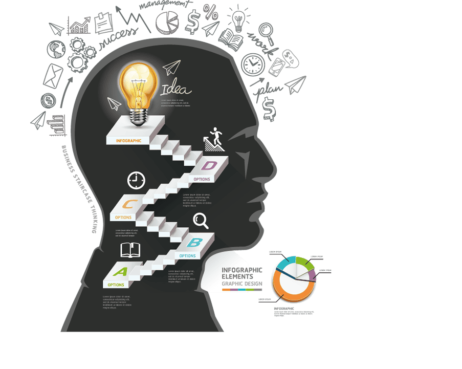 主题数据分析平台